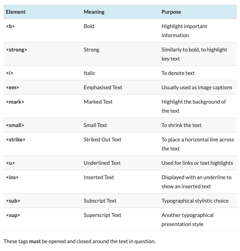 html elements table